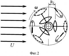 Способ регулирования угловой скорости вращения ветротурбины с вертикальной осью (патент 2516732)