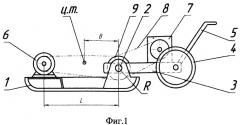 Вибротрамбовка для уплотнения дорожно-строительных материалов (патент 2524063)