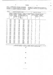 Литниковая система (патент 1766590)