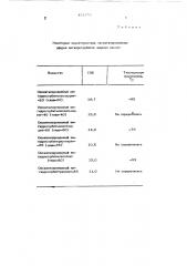 Способ получения карбоцепных полимеров (патент 422255)