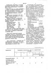 Клеевая композиция (патент 1081192)