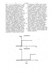 Двухтактный транзисторный инвертор (патент 1474817)