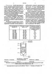 Способ определения количественного соотношения волокон в смесях (патент 1619130)