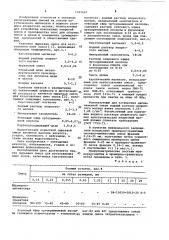 Сырьевая смесь для изготовления плит полов (патент 1025687)