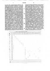 Устройство для моделирования графов петри (патент 1817103)