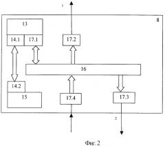 Установка для измерения плотности потока мощности электромагнитного поля (патент 2353942)