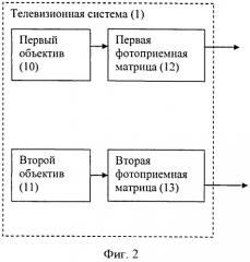 Способ наведения управляемой ракеты и система наведения для его реализации (патент 2539728)