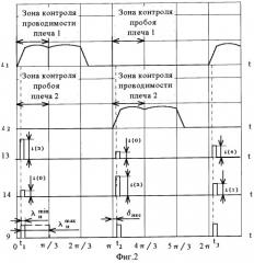 Высоковольтный блок с устройством контроля (патент 2251776)