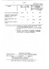 Средство для индукции тромбоцитопоэтинов в циркулирующей крови (патент 1155943)