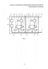 Система управления торможением железнодорожного транспортного средства (патент 2600470)