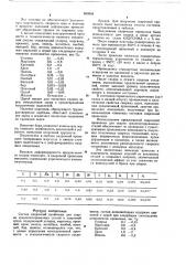 Сварочная проволока (патент 660804)