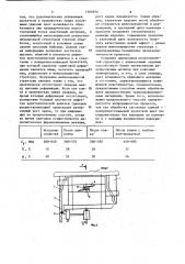 Способ изготовления изделий типа ступенчатых валов (патент 1166878)