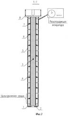 Тензометрическая инвентарная испытательная свая (патент 2365706)