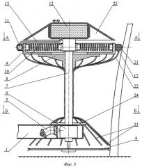 Устройство для срезания кустарника (патент 2316945)