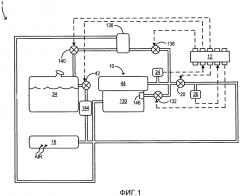 Способ впрыска топлива (варианты) (патент 2609016)