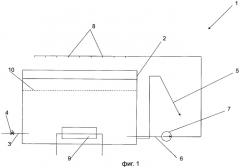 Способ обеспечения снеготаяния и фонтана и установка для его осуществления (патент 2365429)