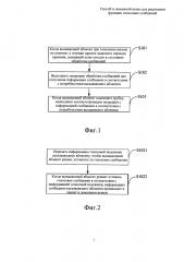 Способ и домашний шлюз для реализации функции голосовых сообщений (патент 2641724)