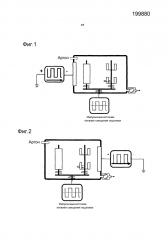 Искровое испарение углерода (патент 2594022)