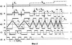 Фазосдвигающее устройство (патент 2320071)