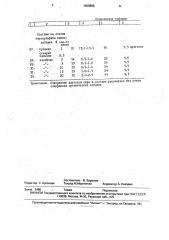 Состав для хранения плодоовощной продукции (патент 1829888)