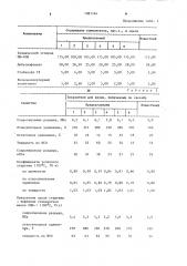 Резиновая смесь на основе бутадиен-нитрильного каучука (патент 1081184)