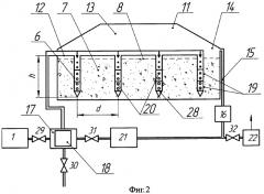 Способ и комплекс для обработки зерна, семян и помещений озоном (патент 2315460)