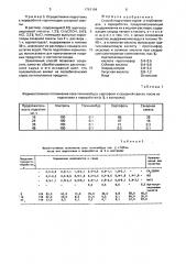 Способ подготовки корнеи клубнеплодов к переработке (патент 1761104)