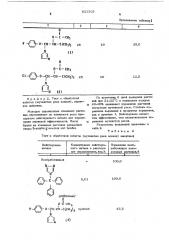 Фунгицидное средство (патент 621303)