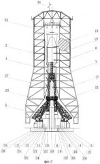 Стартовый комплекс для предстартовой подготовки и пуска ракеты-носителя с космической головной частью (патент 2318707)