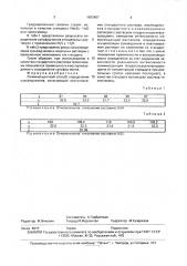 Люминесцентный способ определения сульфид-ионов (патент 1693487)