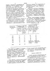 Способ получения полировального порошка (патент 920060)