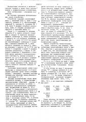 Устройство для алгебраического накопительного суммирования (патент 1550511)