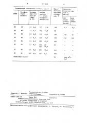 Состав для удаления неорганических отложений (патент 1271833)