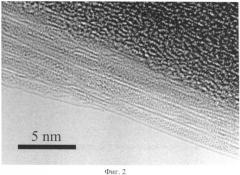 Способ направленного заполнения одностенных углеродных нанотрубок тугоплавкими полупроводниковыми соединениями путем проведения химической реакции в каналах нанотрубок (патент 2397946)
