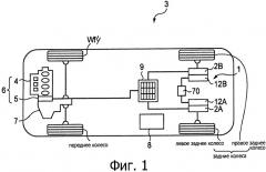 Гидравлический регулятор для системы привода транспортного средства (патент 2532039)