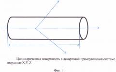 Устройство для концентрации электромагнитного излучения от излучающего объема на принимающий объем (патент 2656520)