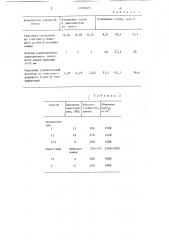 Способ изготовления декоративных строительных изделий (патент 1339025)