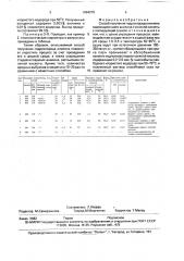 Способ получения гидрохлорида анилина (патент 1684275)
