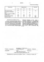 Способ дефосфорации силикомарганца (патент 2003723)
