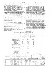 Способ разделения смесей легких предельных углеводородов (патент 1502554)