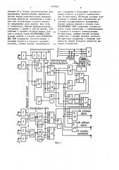 Устройство для автоматической синхронизации с постоянным углом опережения (патент 1527687)