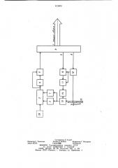Устройство фазирования по циклам всистеме передачи данных (патент 813809)