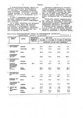 Состав для дефолиации хлопчатника (патент 948358)