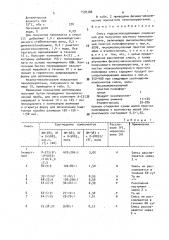 Смесь гидроксилсодержащих соединений для получения жесткого пенополиуретана (патент 1599388)