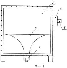 Способ моделирования процесса газификации остатков жидкого ракетного топлива и устройство для его реализации (патент 2475739)