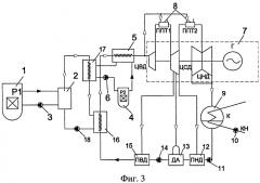 Гибридная атомная электростанция (патент 2537386)