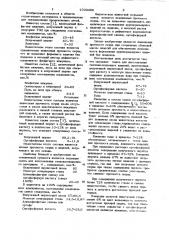Сырьевая смесь для изготовления теплоизоляционных изделий (патент 1033486)