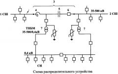 Распределительное устройство в сети переменного тока (патент 2643350)