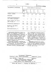 Шихта для производства марганцевого агломерата (патент 1110812)