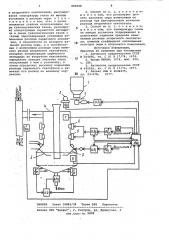 Способ управления работой установки для сжигания кусковой серы (патент 889608)